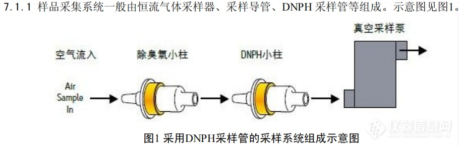 HJ683-2014.png